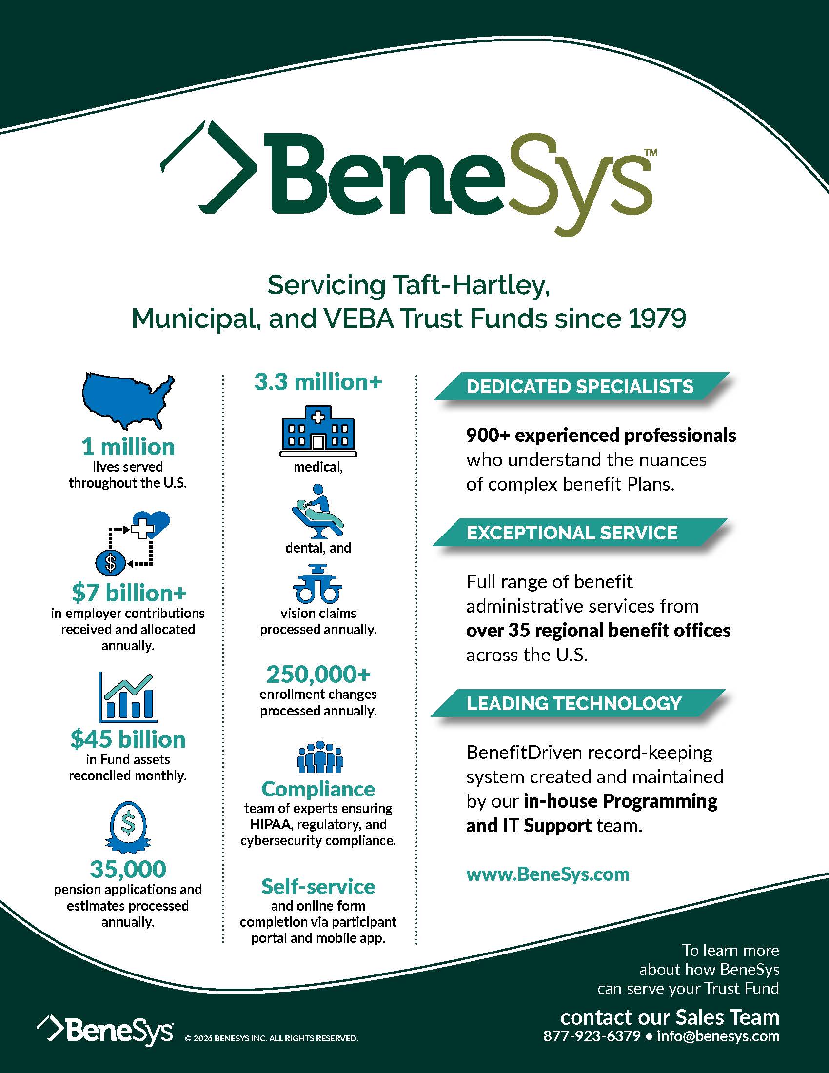 BeneSys_Sell1-Infographic2026